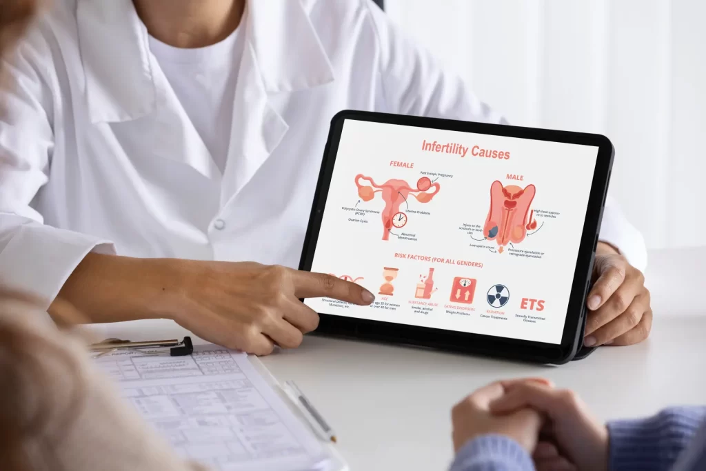 Evaluation-and-discussion-to-improve-reproductive-potential