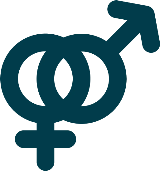 Gender